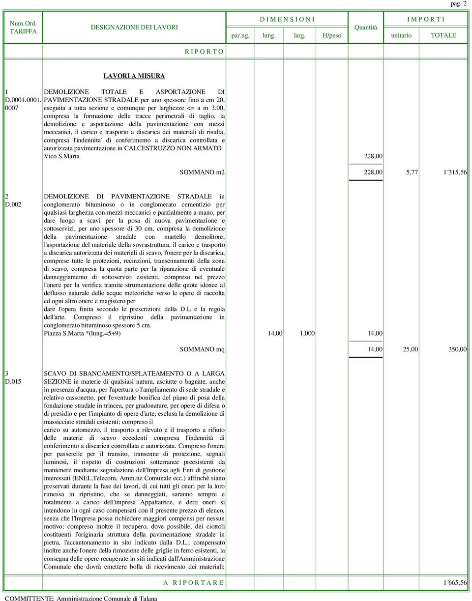 00, compresa la formazione delle tracce perimetrali di taglio, la demolizione e asportazione della pavimentazione con mezzi meccanici, il carico e trasporto a discarica dei materiali di risulta,