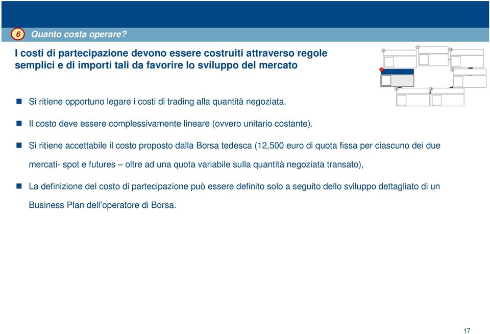 costi di trading alla quantità negoziata. Il costo deve essere complessivamente lineare (ovvero unitario costante).