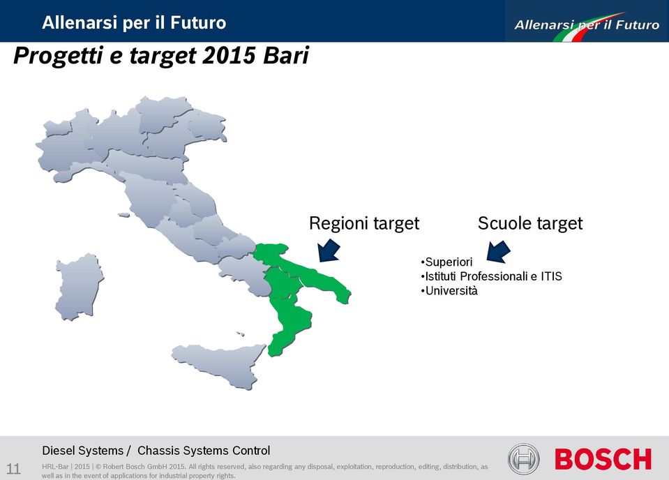 target Superiori Istituti