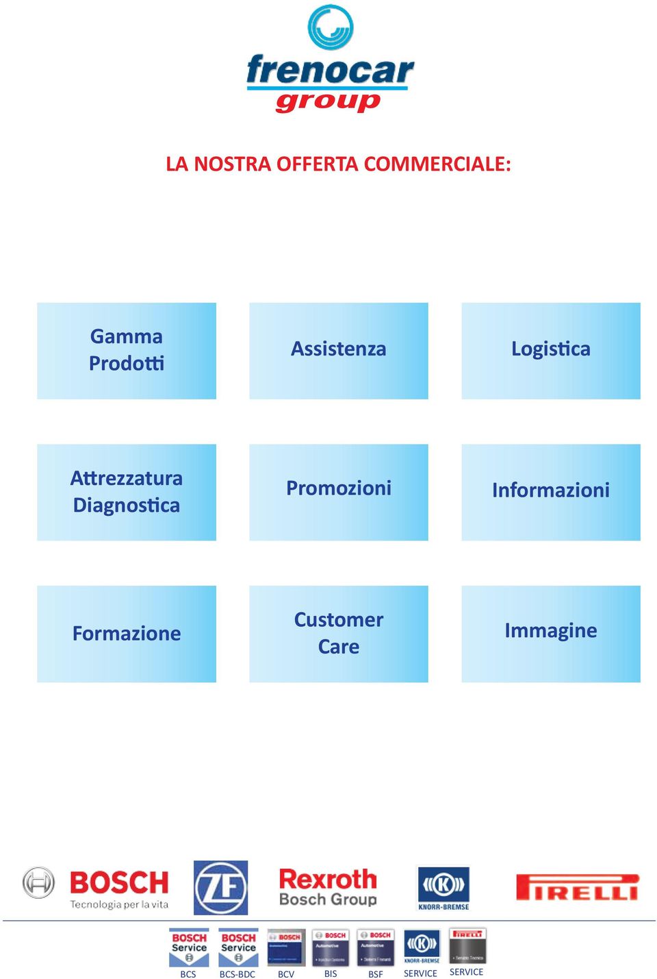 Diagnostica Promozioni Informazioni Formazione