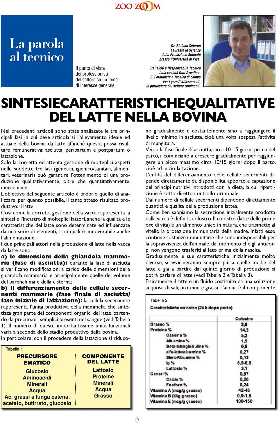 SINTESIECARATTERISTICHEQUALITATIVE DEL LATTE NELLA BOVINA Nei precedenti articoli sono state analizzate le tre principali fasi in cui deve articolarsi l allevamento ideale ed attuale della bovina da