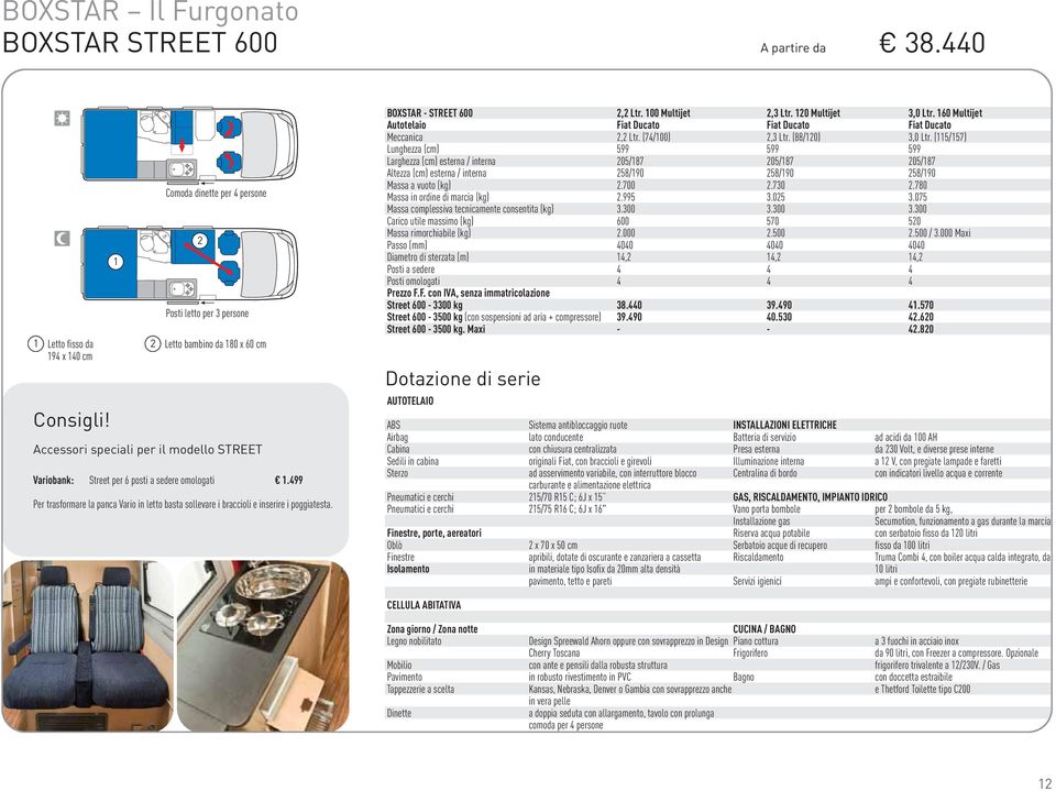 499 Per trasformare la panca Vario in letto basta sollevare i braccioli e inserire i poggiatesta. BOXSTAR - STREET 600, Ltr. 00 Multijet,3 Ltr. 0 Multijet 3,0 Ltr.