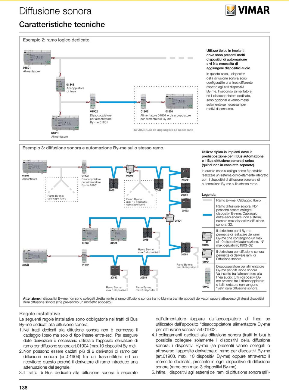 necessità di aggiungere dispositivi audio. In questo caso, i dispositivi della diffusione sonora sono configurati in una linea differente rispetto agli altri dispositivi Byme.