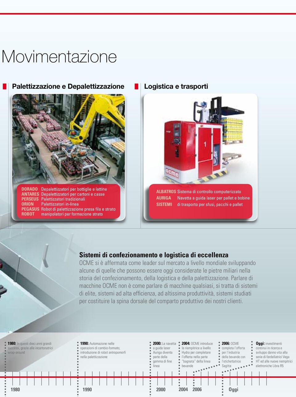 guida laser per pallet e bobine SISTEMI di trasporto per sfusi, pacchi e pallet Sistemi di confezionamento e logistica di eccellenza OCME si è affermata come leader sul mercato a livello mondiale