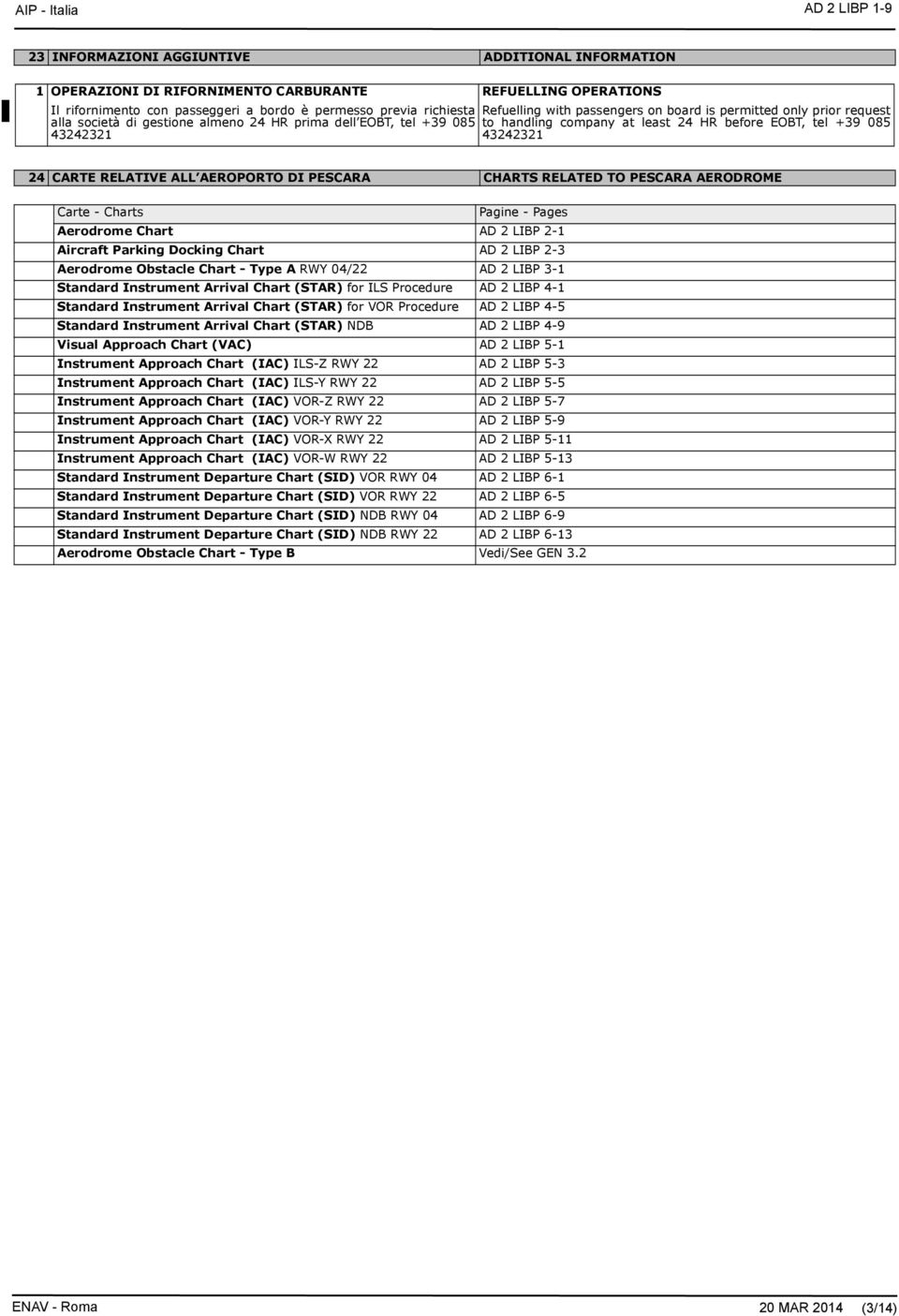 +39 085 43242321 43242321 24 CARTE RELATIVE ALL AEROPORTO DI PESCARA CHARTS RELATED TO PESCARA AERODROME Carte - Charts Pagine - Pages Aerodrome Chart AD 2 LIBP 2-1 Aircraft Parking Docking Chart AD
