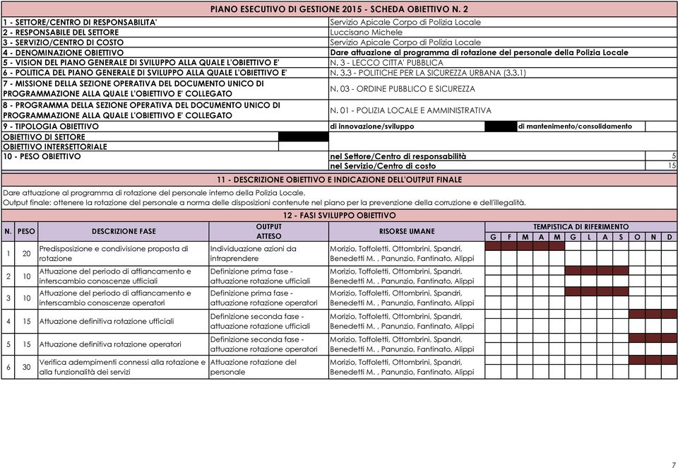 3 - LECCO CITTA' PUBBLICA 6 - POLITICA DEL PIANO GENERALE DI SVILUPPO ALLA QUALE L'OBIETTIVO E' N. 3.3 - POLITICHE PER LA SICUREZZA URBANA (3.3.1) 7 - MISSIONE DELLA SEZIONE OPERATIVA DEL DOCUMENTO