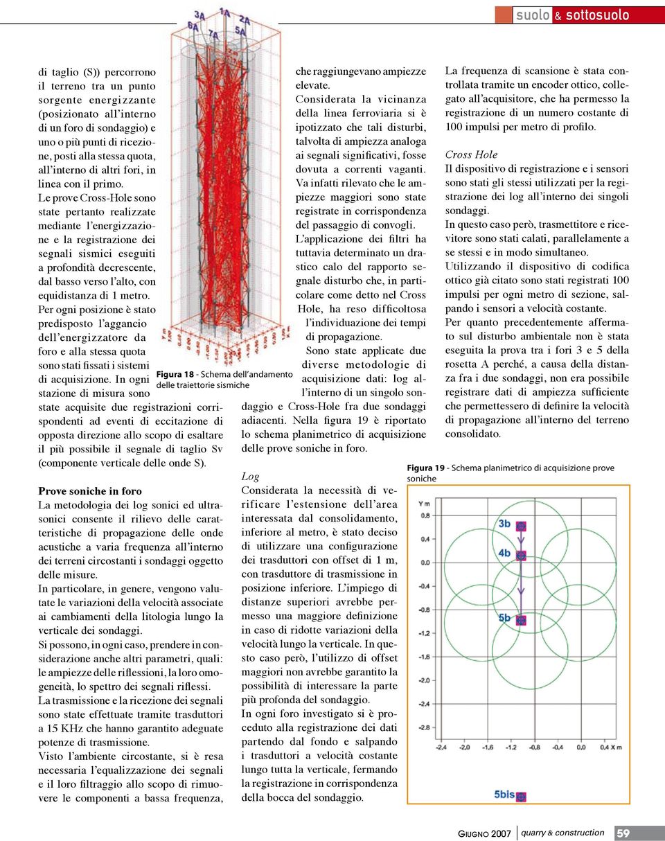 Le prove Cross-Hole sono state pertanto realizzate mediante l energizzazione e la registrazione dei segnali sismici eseguiti a profondità decrescente, dal basso verso l alto, con equidistanza di 1