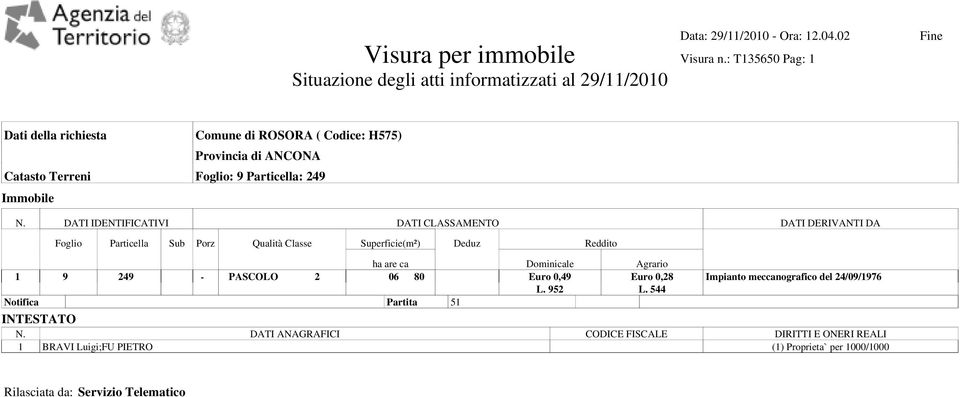 PASCOLO 2 06 80 Euro 0,49 Euro 0,28 Impianto meccanografico del 24/09/1976