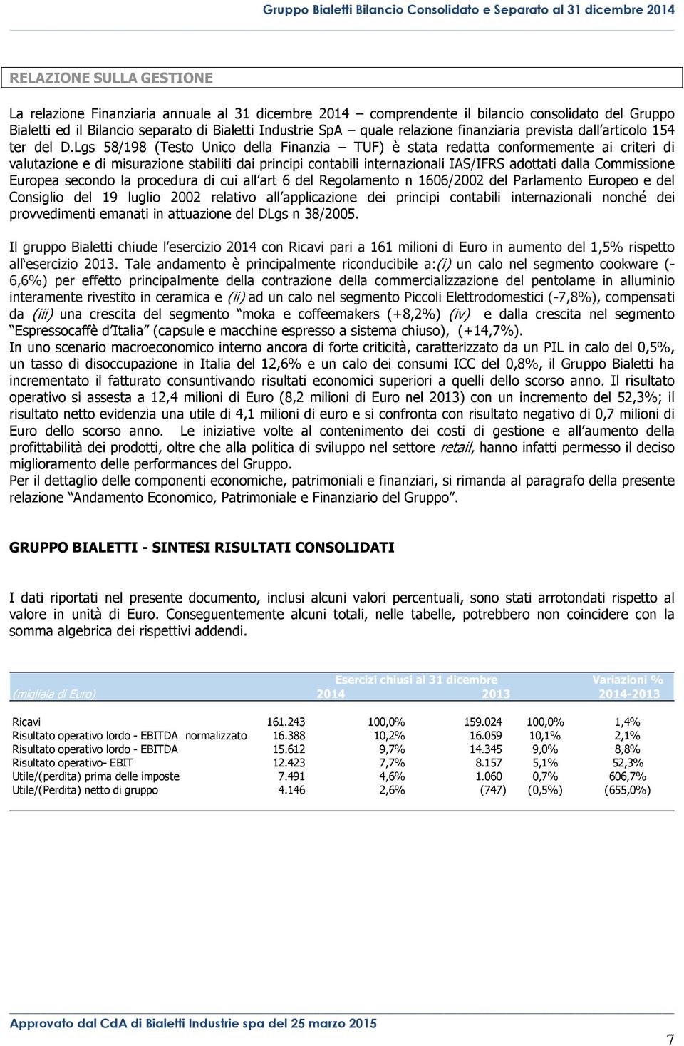 Lgs 58/198 (Testo Unico della Finanzia TUF) è stata redatta conformemente ai criteri di valutazione e di misurazione stabiliti dai principi contabili internazionali IAS/IFRS adottati dalla