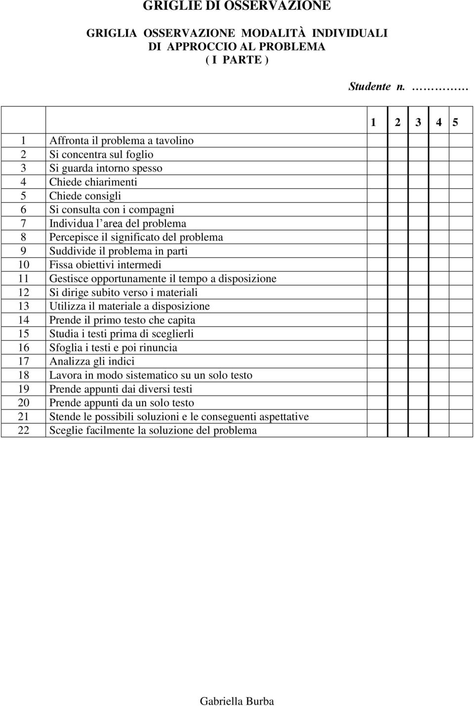 il significato del problema 9 Suddivide il problema in parti 10 Fissa obiettivi intermedi 11 Gestisce opportunamente il tempo a disposizione 12 Si dirige subito verso i materiali 13 Utilizza il