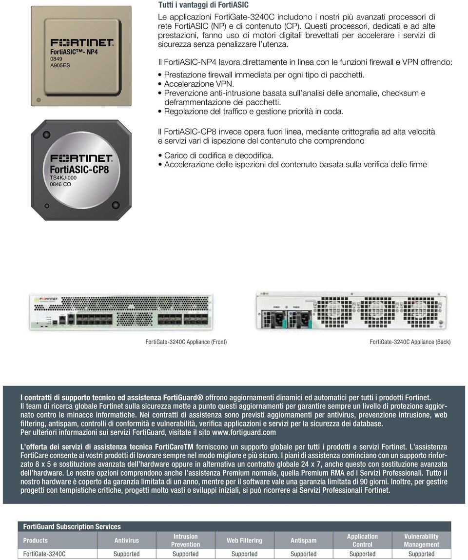 Il FortiASIC-NP4 lavora direttamente in linea con le funzioni firewall e VPN offrendo: FortiASIC-CP8 TS4KJ-000 0846 CO I contratti di supporto tecnico ed assistenza FortiGuard offrono aggiornamenti