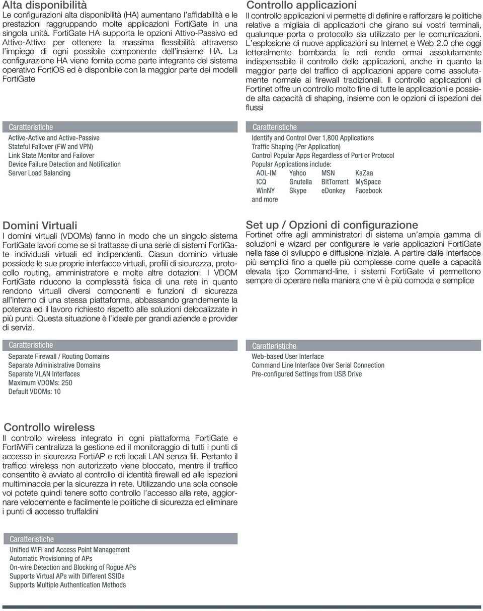 La configurazione HA viene fornita come parte integrante del sistema operativo FortiOS ed è disponibile con la maggior parte dei modelli FortiGate Controllo applicazioni Il controllo applicazioni vi