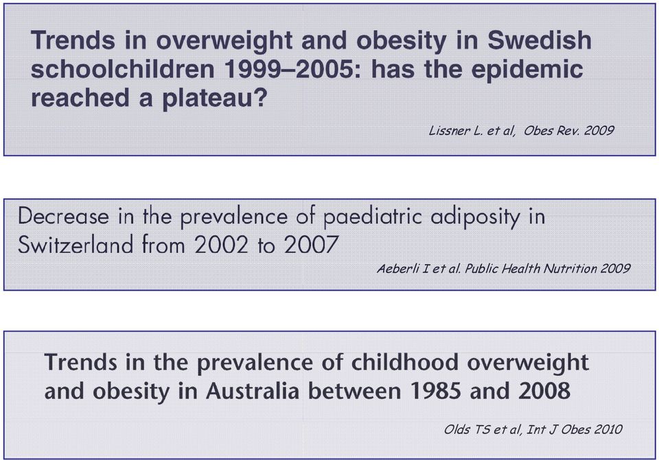 Public Health Nutrition