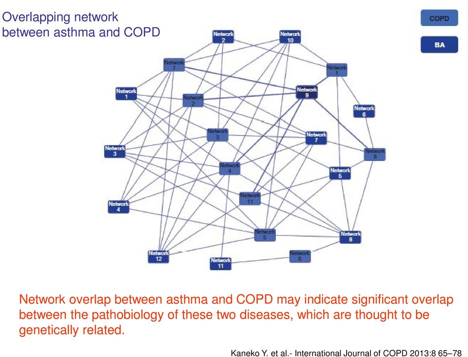 pathobiology of these two diseases, which are thought to be