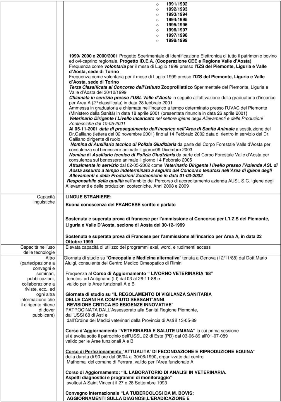 (Cooperazione CEE e Regione Valle d Aosta) Frequenza come volontaria per il mese di Luglio 1999 presso l IZS del Piemonte, Liguria e Valle d Aosta, sede di Torino Frequenza come volontaria per il