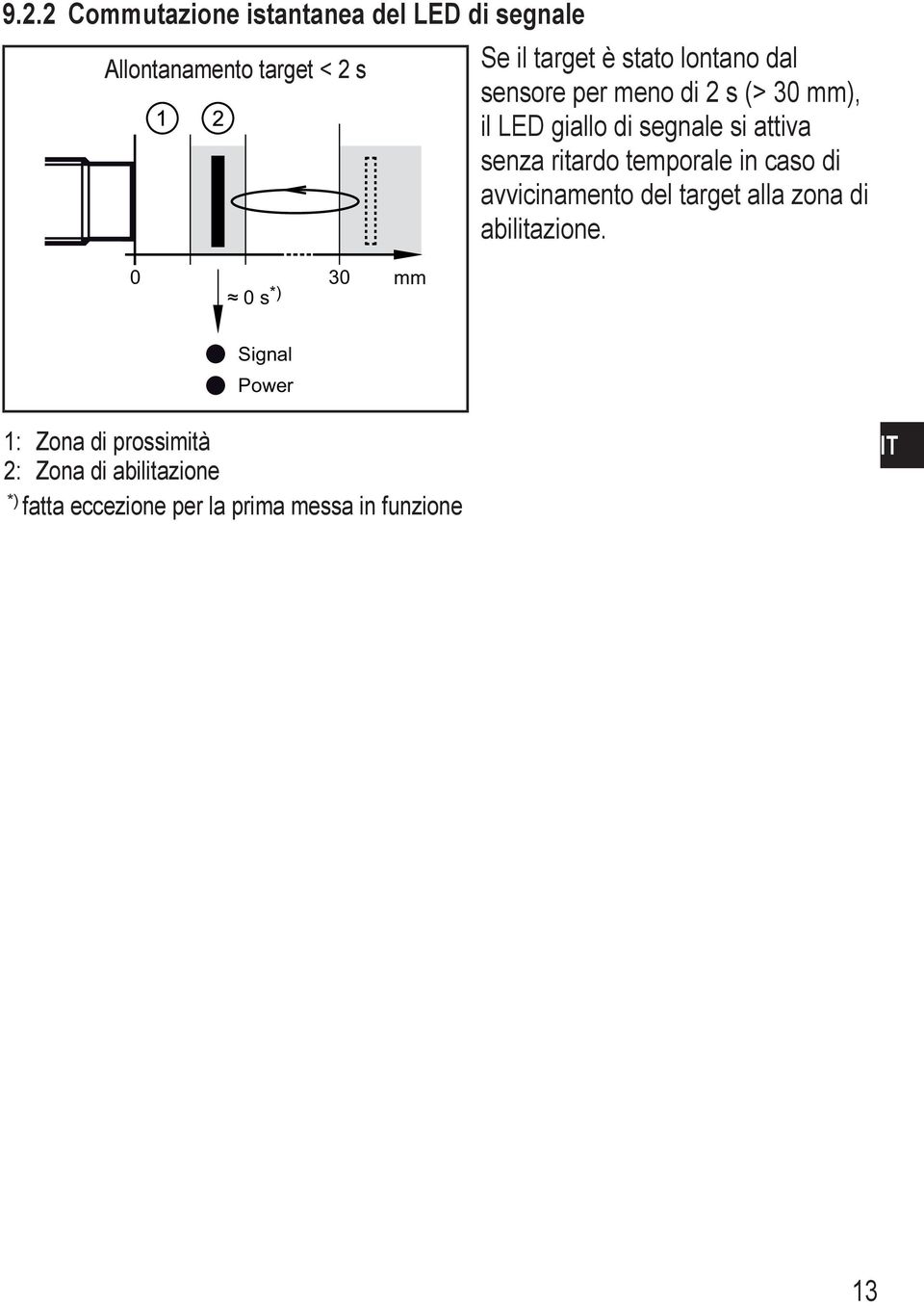 ritardo temporale in caso di avvicinamento del target alla zona di abilitazione.