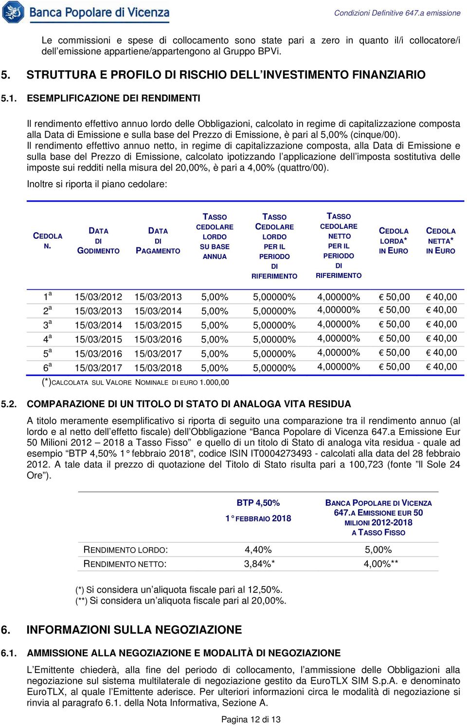 ESEMPLIFICAZIONE DEI RENDIMENTI Il rendimento effettivo annuo lordo delle Obbligazioni, calcolato in regime di capitalizzazione composta alla Data di Emissione e sulla base del Prezzo di Emissione, è