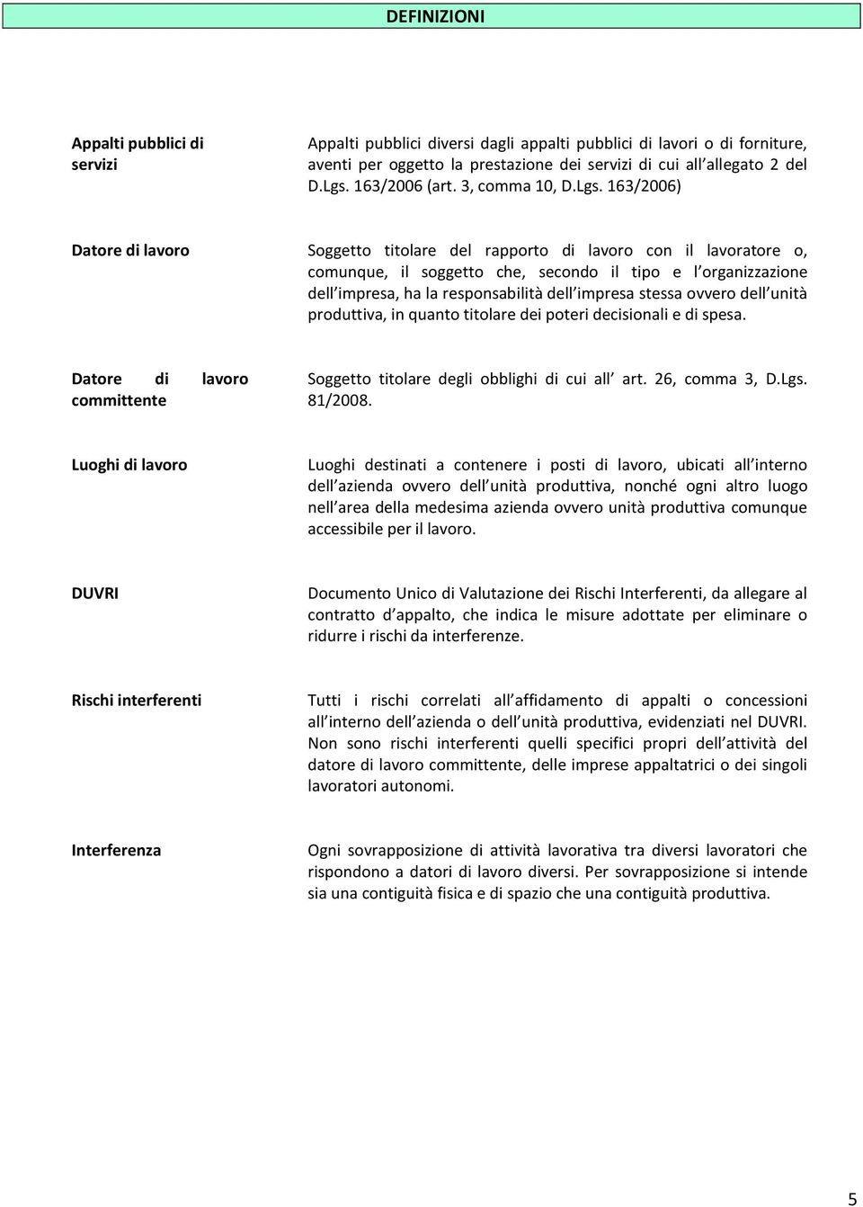 163/2006) Datore di lavoro Soggetto titolare del rapporto di lavoro con il lavoratore o, comunque, il soggetto che, secondo il tipo e l organizzazione dell impresa, ha la responsabilità dell impresa