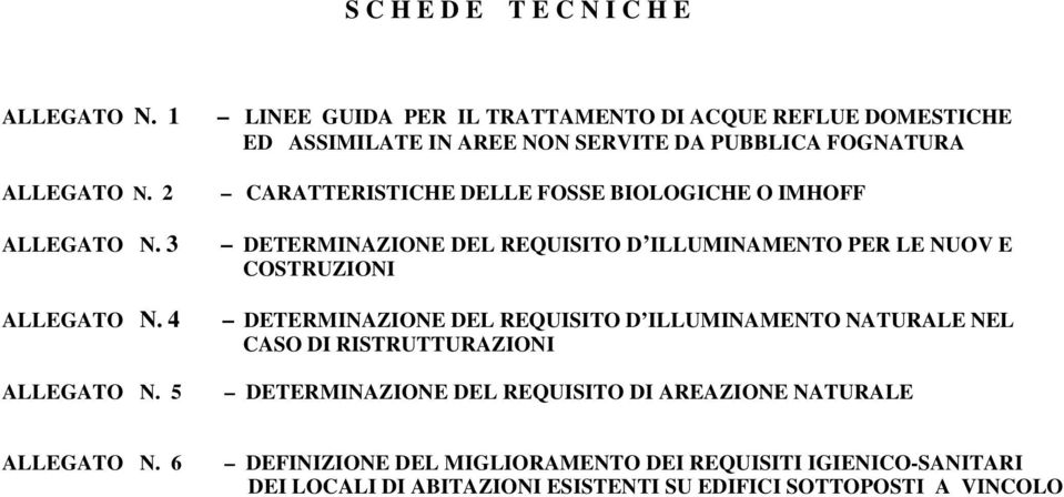 BIOLOGICHE O IMHOFF DETERMINAZIONE DEL REQUISITO D ILLUMINAMENTO PER LE NUOV E COSTRUZIONI DETERMINAZIONE DEL REQUISITO D ILLUMINAMENTO NATURALE NEL