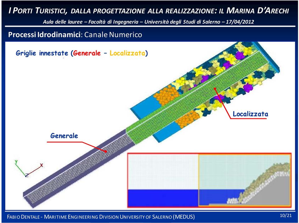 innestate (Generale