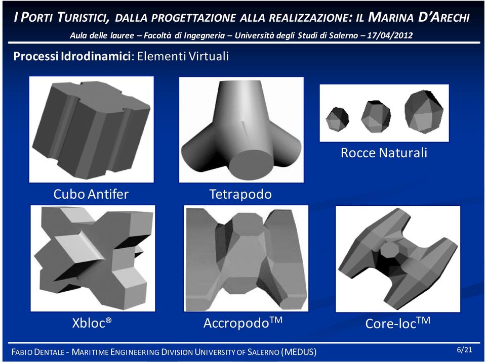 Naturali Cubo Antifer