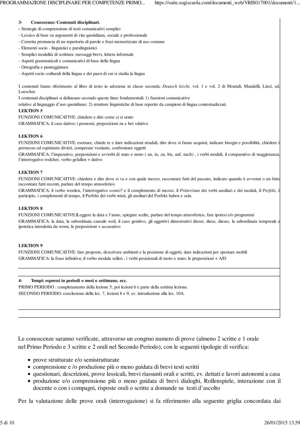 memorizzate di uso comune - Elementi socio - linguistici e paralinguistici - Semplici modalità di scrittura: messaggi brevi, lettera informale - Aspetti grammaticali e comunicativi di base della