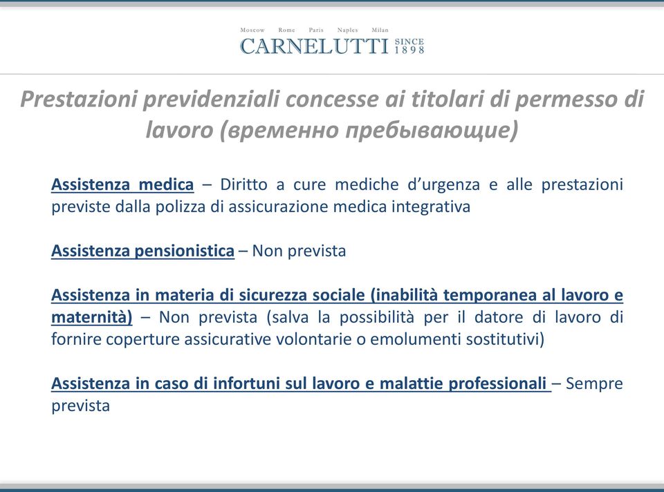 materia di sicurezza sociale (inabilità temporanea al lavoro e maternità) Non prevista (salva la possibilità per il datore di lavoro di