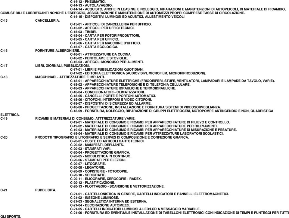 AUTOMEZZI PROPRI COMPRESE TASSE DI CIRCOLAZIONE. C-14-15 - DISPOSITIVI LUMINOSI ED ACUSTICI, ALLESTIMENTO VEICOLI C-15-01 - ARTICOLI DI CANCELLERIA PER UFFICIO. C-15-02 - ARTICOLI PER UFFICI TECNICI.