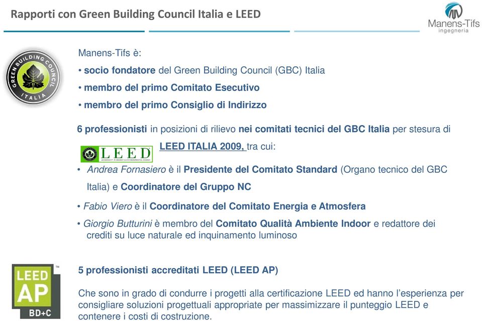 Italia) e Coordinatore del Gruppo NC Fabio Viero è il Coordinatore del Comitato Energia e Atmosfera Giorgio Butturini è membro del Comitato Qualità Ambiente Indoor e redattore dei crediti su luce