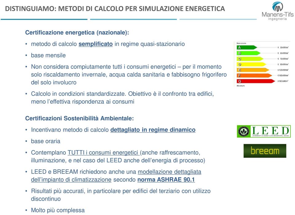 Obiettivo è il confronto tra edifici, meno l effettiva rispondenza ai consumi Certificazioni Sostenibilità Ambientale: Incentivano metodo di calcolo dettagliato in regime dinamico base oraria