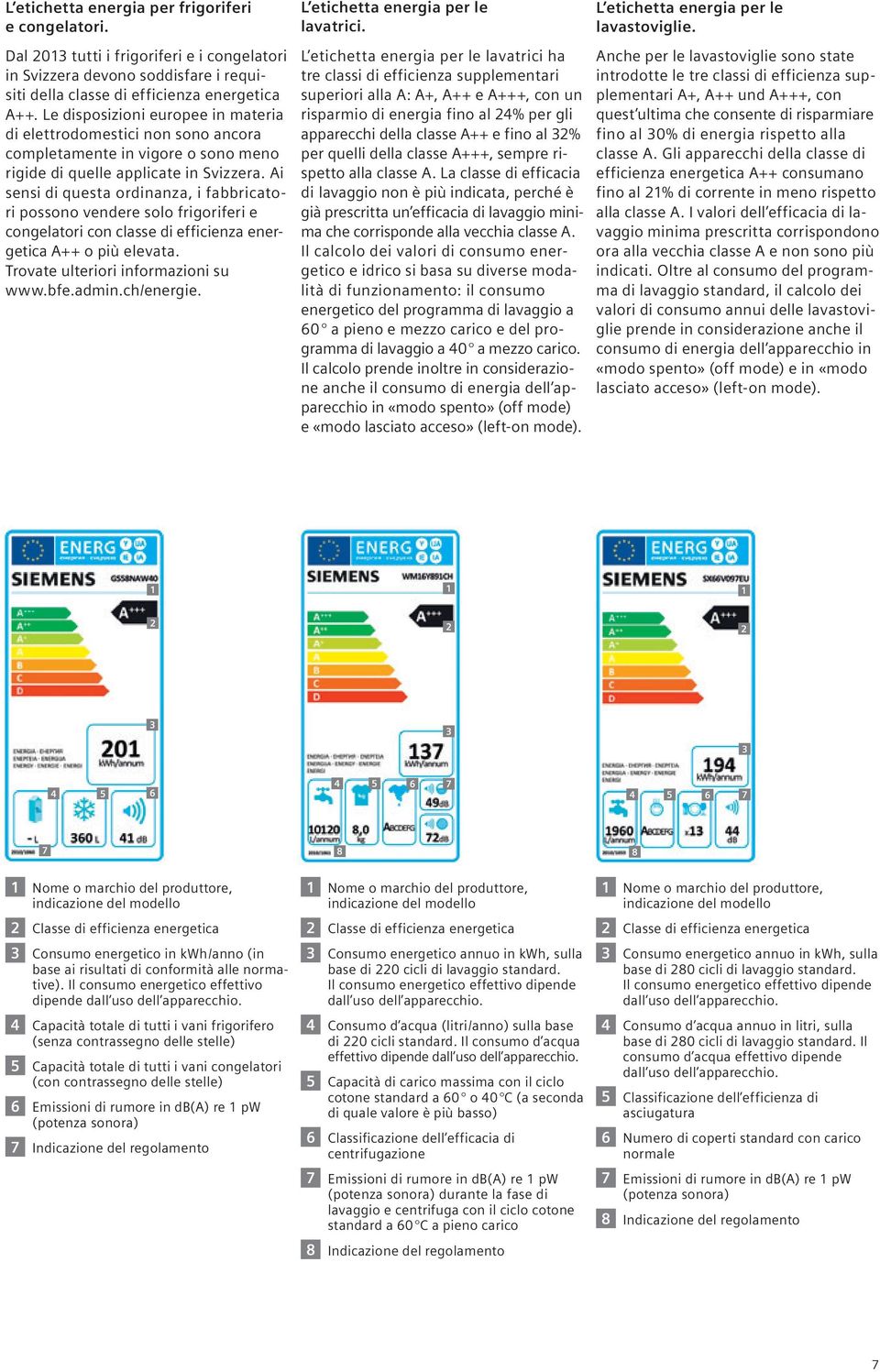 Ai sensi di questa ordinanza, i fabbricatori possono vendere solo frigoriferi e congelatori con classe di efficienza energetica A++ o più elevata. Trovate ulteriori informazioni su www.bfe.admin.