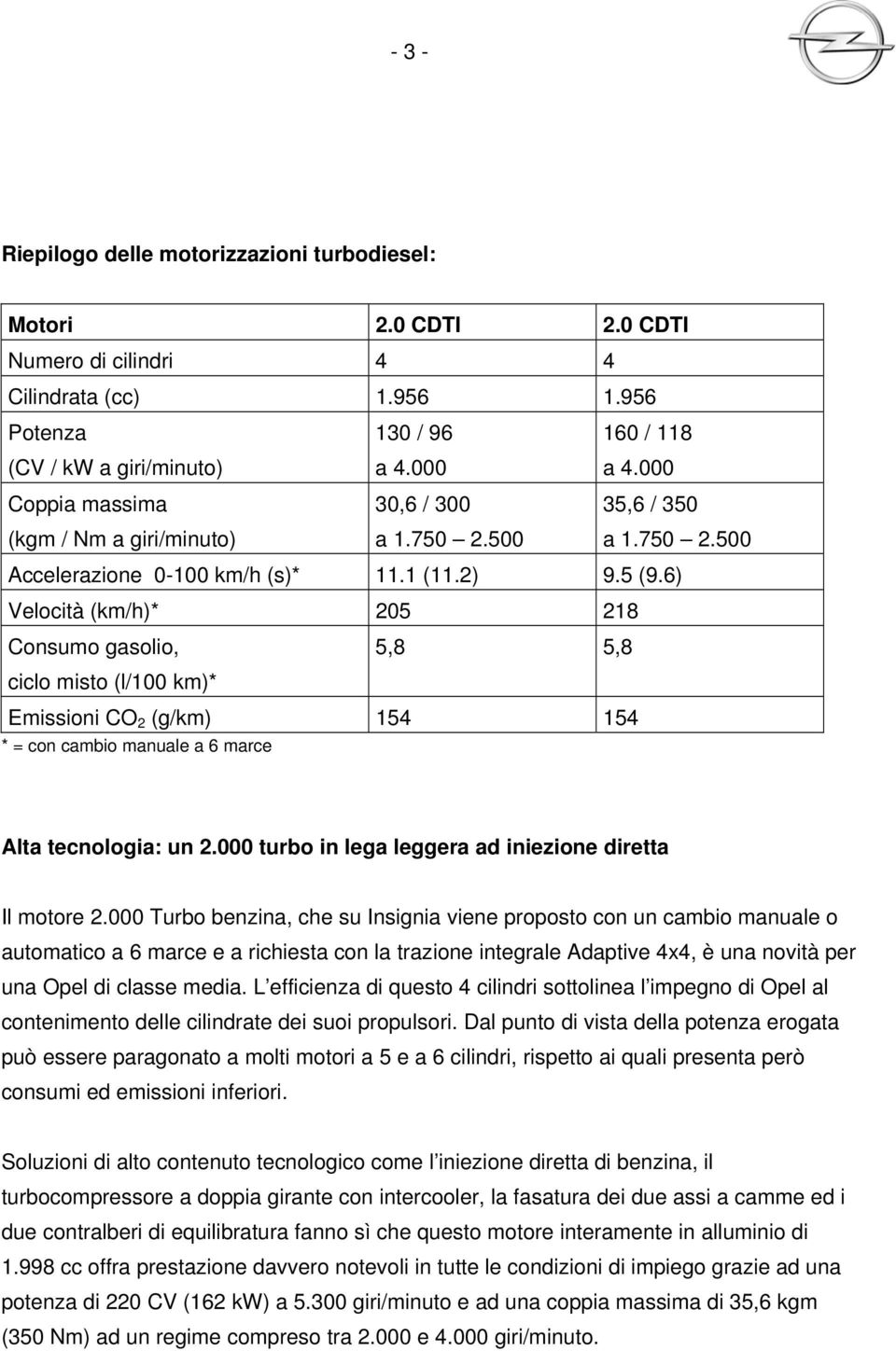 6) Velocità (km/h)* 205 218 Consumo gasolio, 5,8 5,8 ciclo misto (l/100 km)* Emissioni CO 2 (g/km) 154 154 * = con cambio manuale a 6 marce Alta tecnologia: un 2.