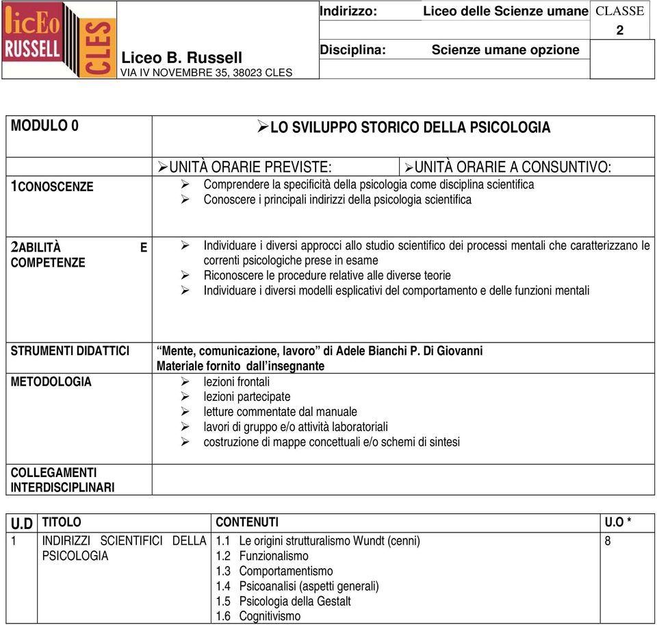 ORARI A CONSUNTIVO: Comprendere la specificità della psicologia come disciplina scientifica Conoscere i principali indirizzi della psicologia scientifica Individuare i diversi approcci allo studio