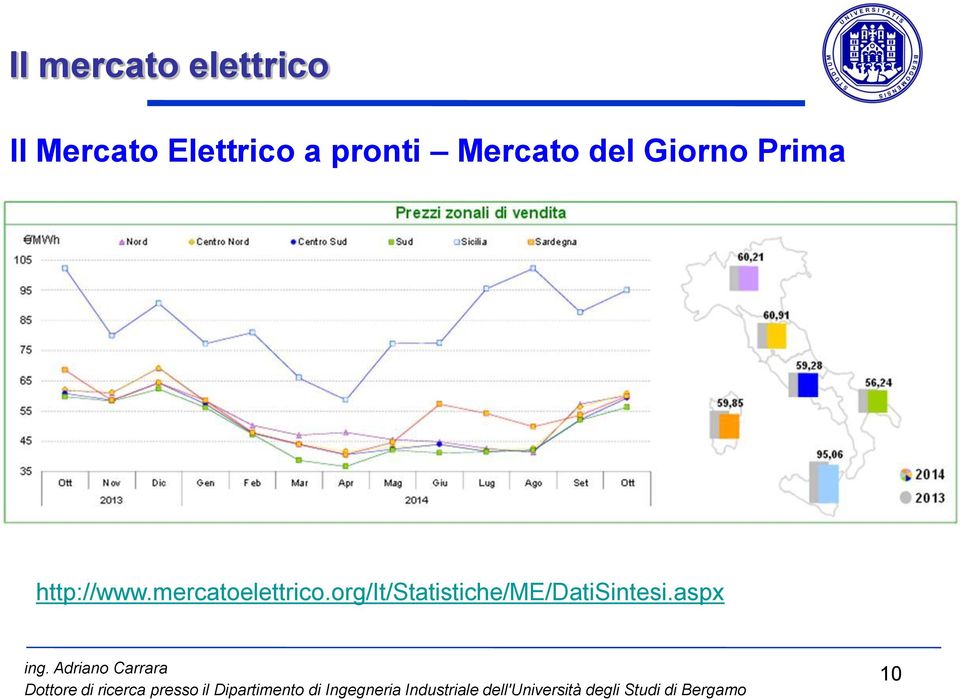 Giorno Prima settembre 2013 http://www.