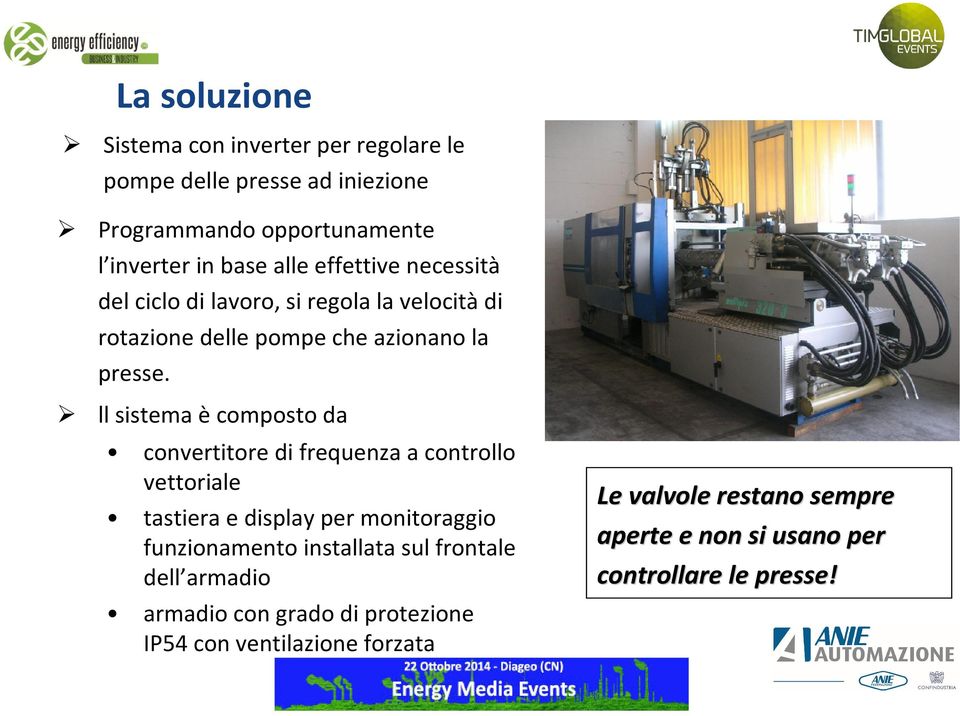 ll sistema ècomposto da convertitore di frequenza a controllo vettoriale tastiera e display per monitoraggio funzionamento installata