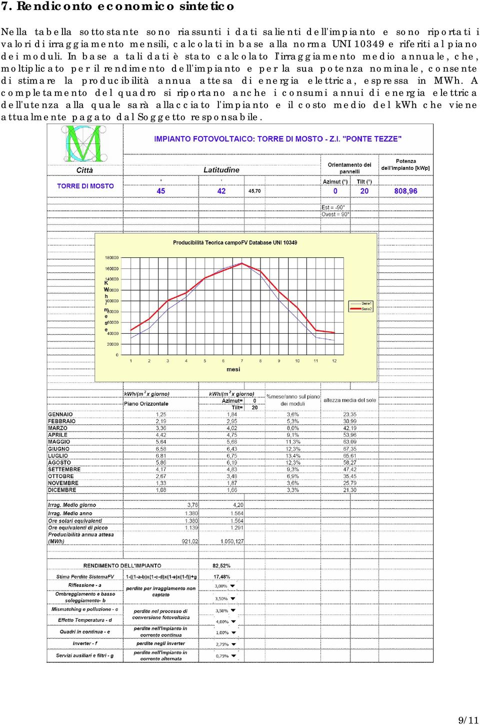 In base a tali dati è stato calcolato I'irraggiamento medio annuale, che, moltiplicato per il rendimento dell'impianto e per la sua potenza nominale, consente di stimare