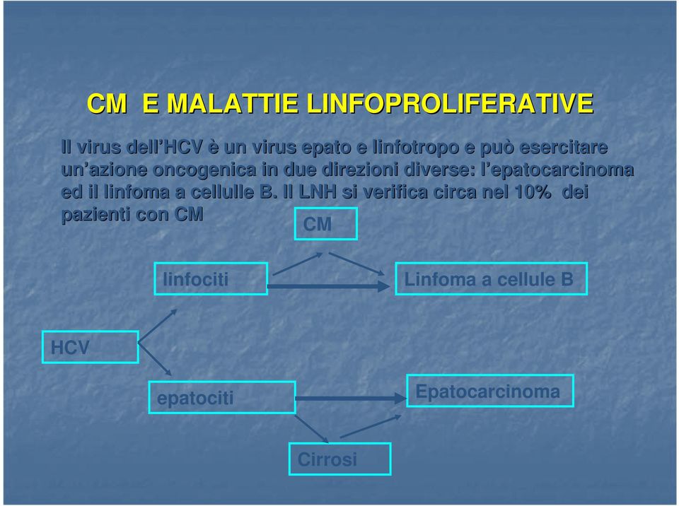 epatocarcinomal ed il linfoma a cellulle B.