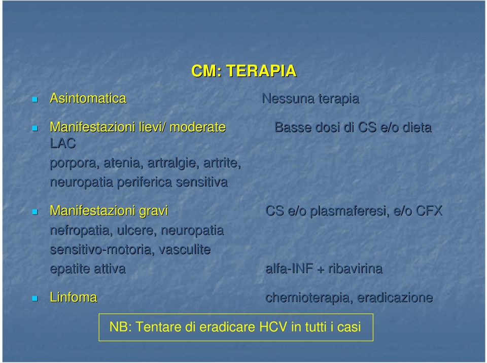 nefropatia, ulcere, neuropatia sensitivo-motoria, vasculite epatite attiva Linfoma CS e/o