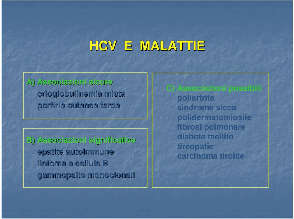 gammopatie monoclonali C) Associazioni possibili poliartrite sindrome sicca