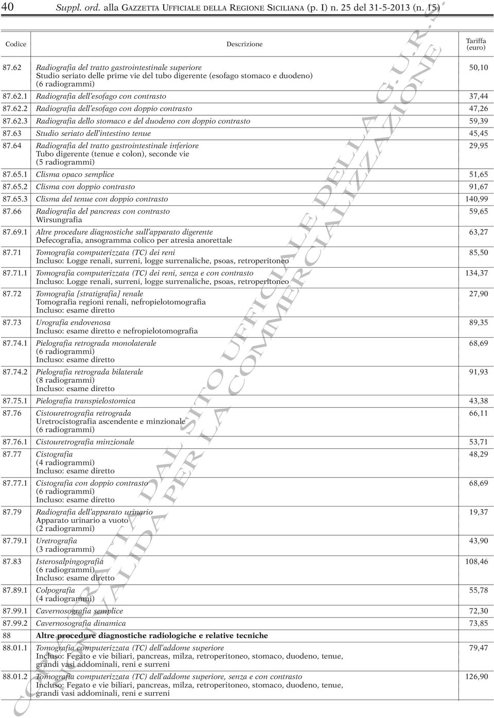 62.2 Radiografia dell esofago con doppio contrasto 47,26 87.62.3 Radiografia dello stomaco e del duodeno con doppio contrasto 59,39 87.63 Studio seriato dell intestino tenue 45,45 87.