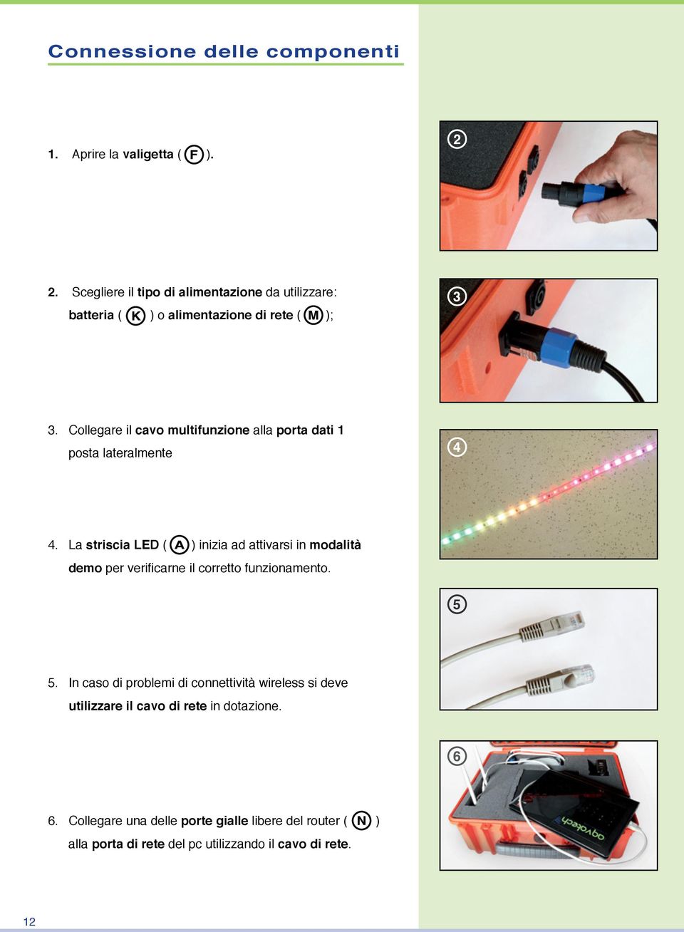 Collegare il cavo multifunzione alla porta dati 1 posta lateralmente 4 4.