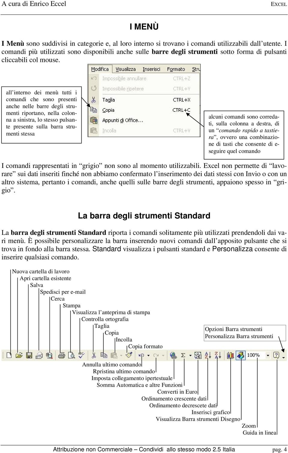 all interno dei menù tutti i comandi che sono presenti anche nelle barre degli strumenti riportano, nella colonna a sinistra, lo stesso pulsante presente sulla barra strumenti stessa alcuni comandi