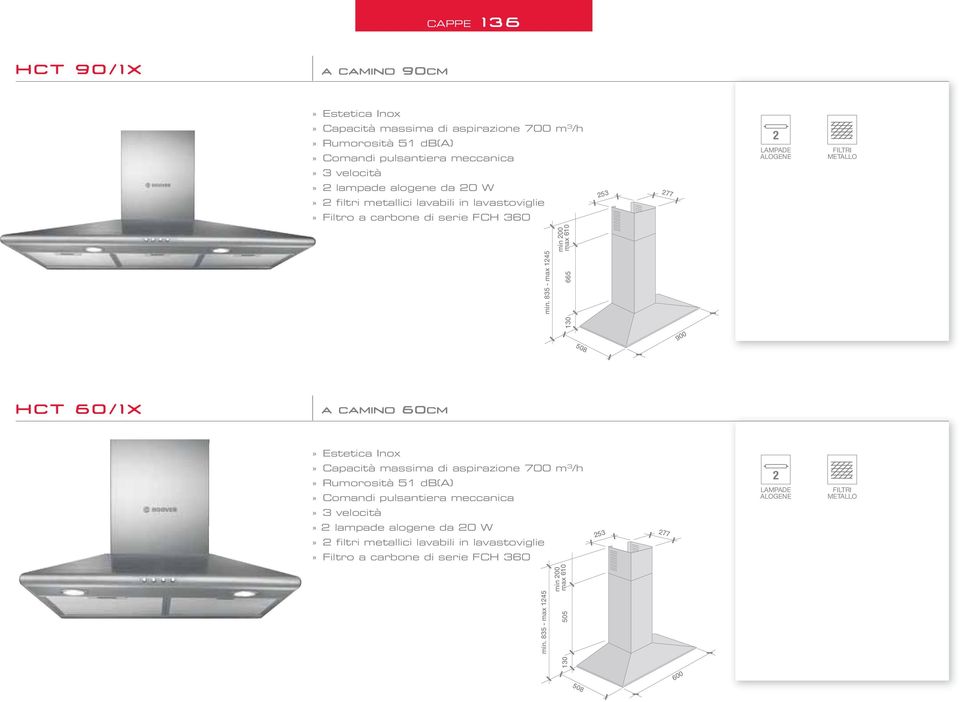 85 ma 145 665 min 00 ma 610 508 HCT 60/1X a camino 60cm» Estetica Ino» Capacità massima di aspirazione 700 m /h» Rumorosità 51 db(a)» Comandi