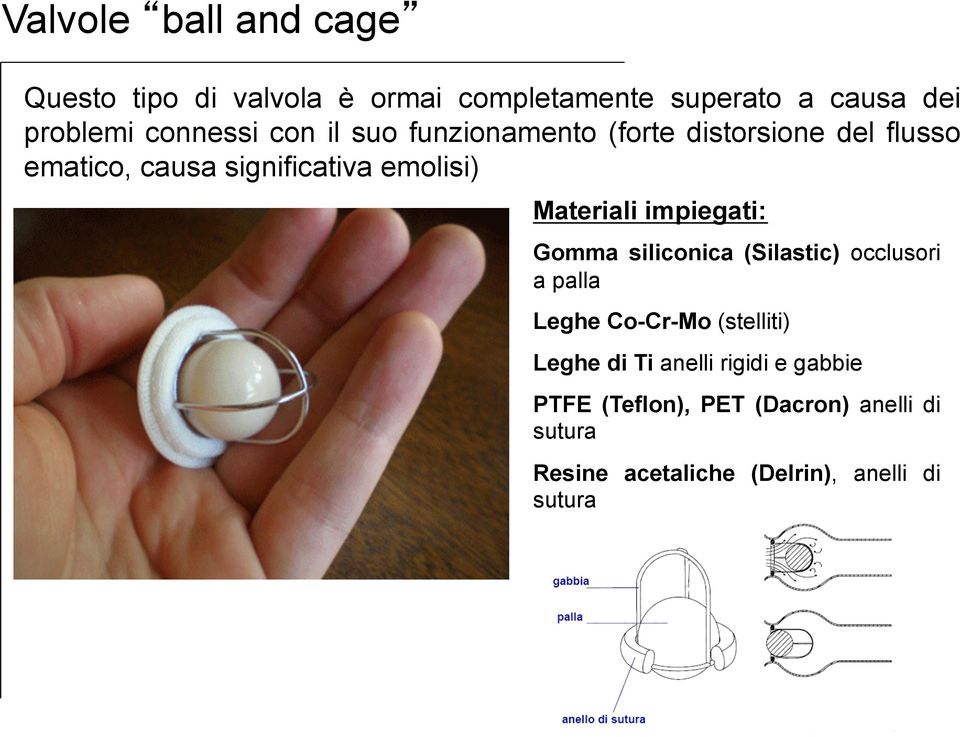 Materiali impiegati: Gomma siliconica (Silastic) occlusori a palla Leghe Co-Cr-Mo (stelliti) Leghe di