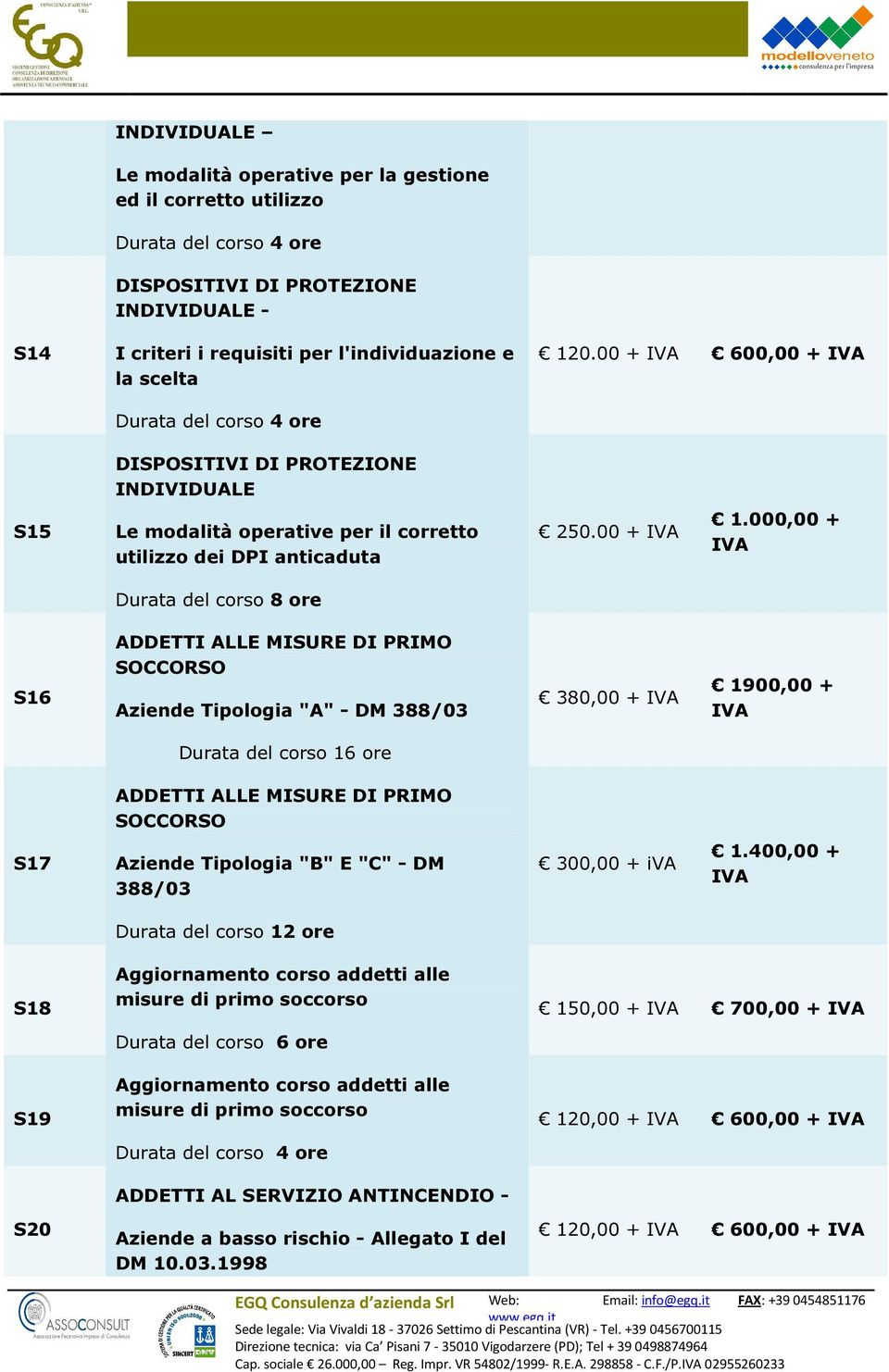 00 + S16 ADDETTI ALLE MISURE DI PRIMO SOCCORSO Aziende Tipologia "A" - DM 388/03 380,00 + 1900,00 + ADDETTI ALLE MISURE DI PRIMO SOCCORSO S17 Aziende Tipologia "B" E "C" - DM 388/03 300,00 + iva 1.