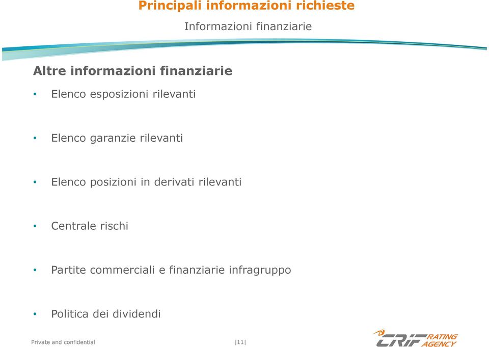 rilevanti Elenco posizioni in derivati rilevanti Centrale rischi Partite