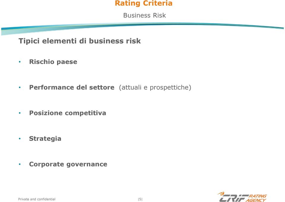 (attuali e prospettiche) Posizione competitiva