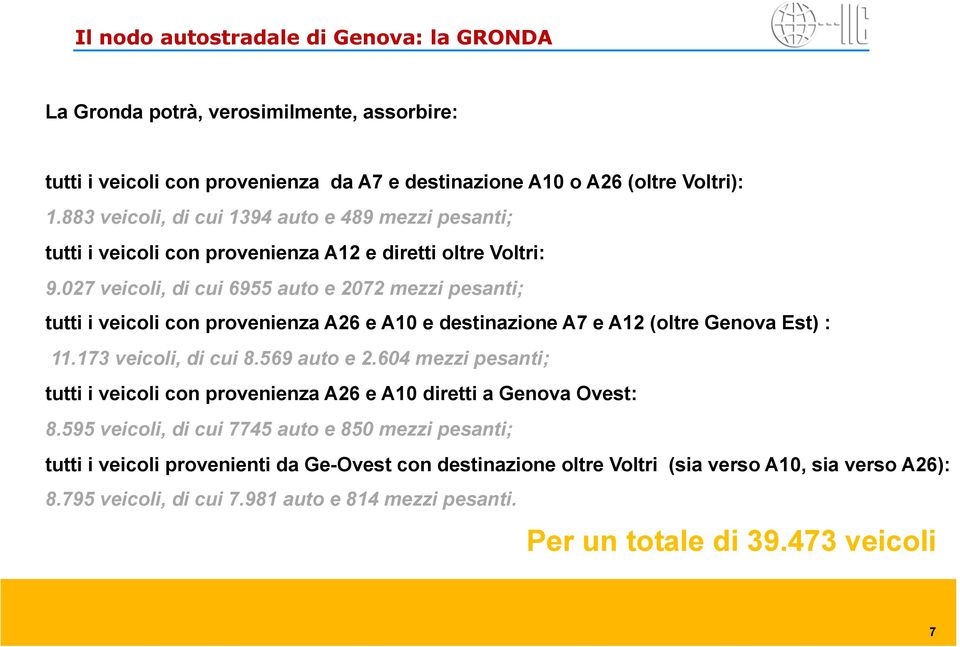 027 veicoli, di cui 6955 auto e 2072 mezzi pesanti; tutti i veicoli con provenienza A26 e A10 e destinazione A7 e A12 (oltre Genova Est) : 11.173 veicoli, di cui 8.569 auto e 2.