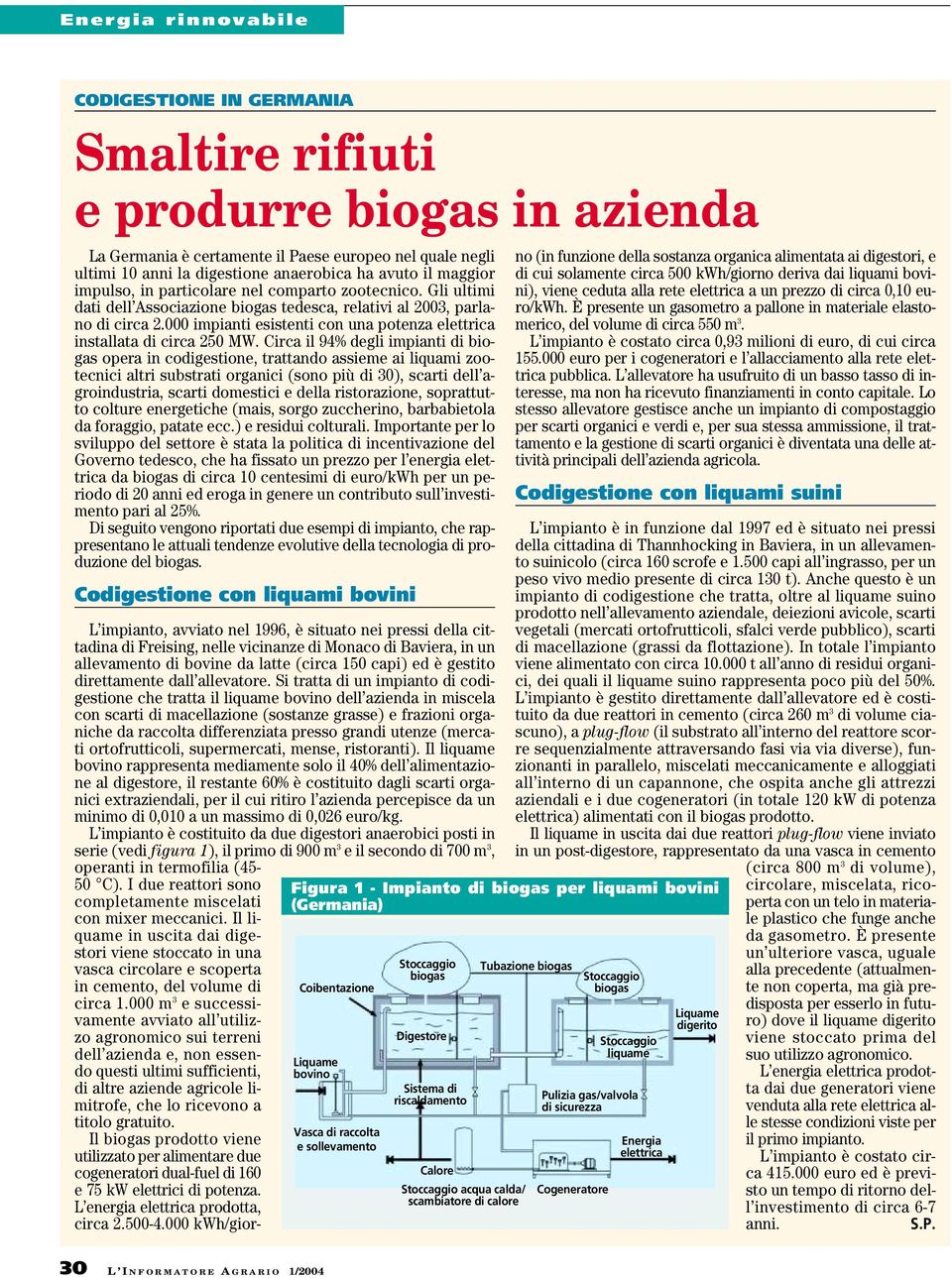 000 impianti esistenti con una potenza elettrica installata di circa 250 MW.