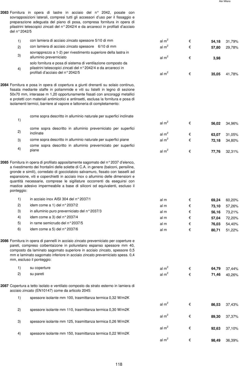 di acciaio zincato spessore 6/10 di mm al m 2 57,80 29,78% sovrapprezzo a 1- per rivestimento superiore della lastra in 3) alluminio preverniciato al m 2 3,98 solo fornitura e posa di sistema di